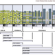 Illustration for article titled Commenter Of The Day: In Defense Of Agricultural Urbanism Edition